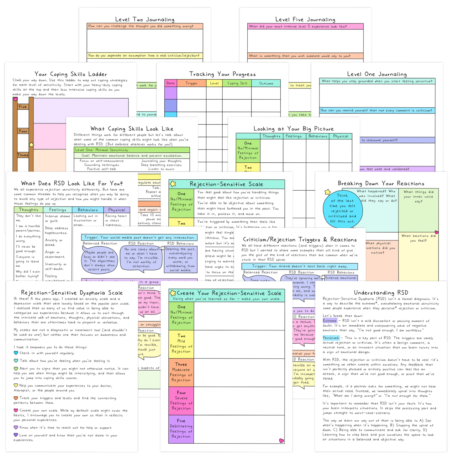 Rejection Sensitive Dysphoria Scale