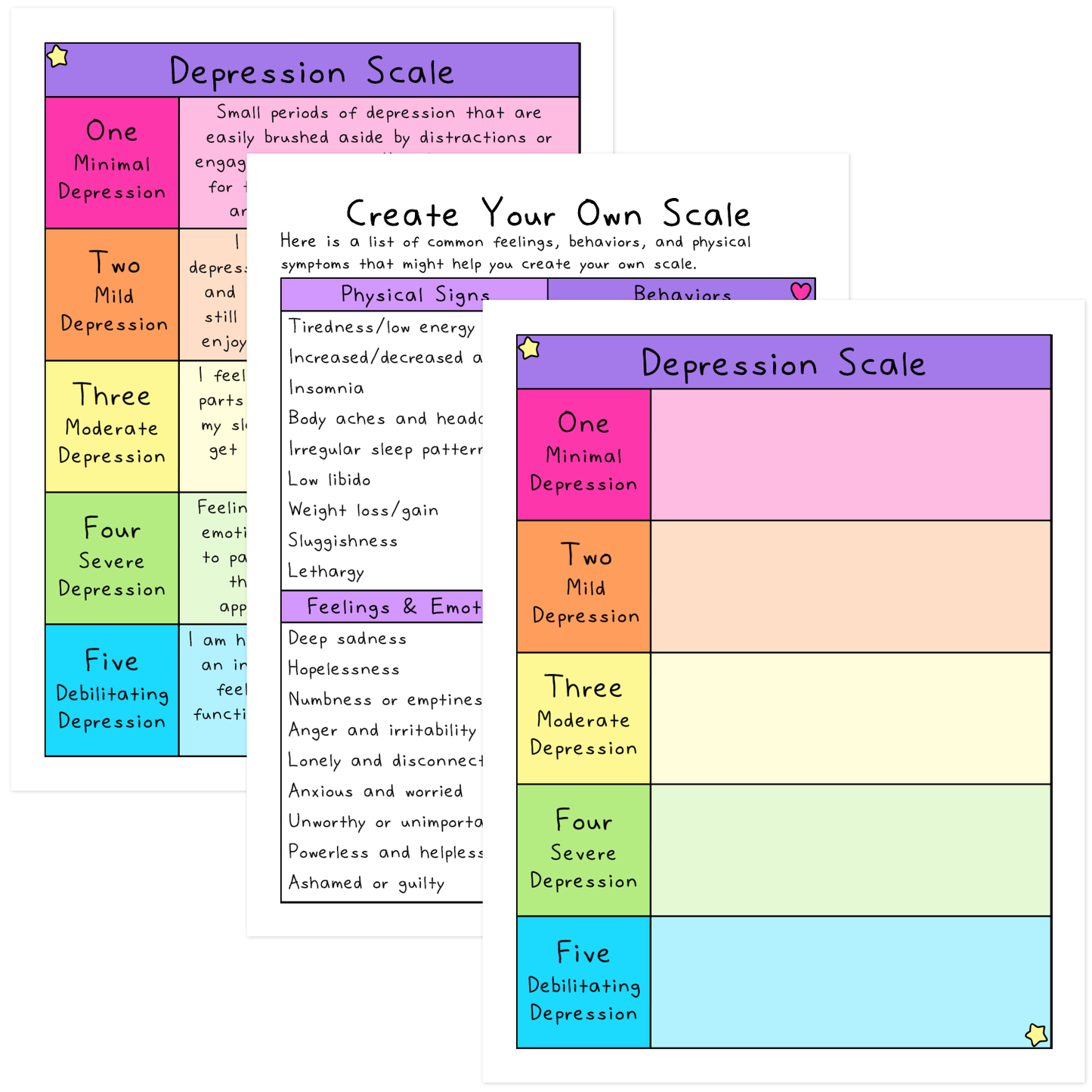 Create Your Own Depression Scale