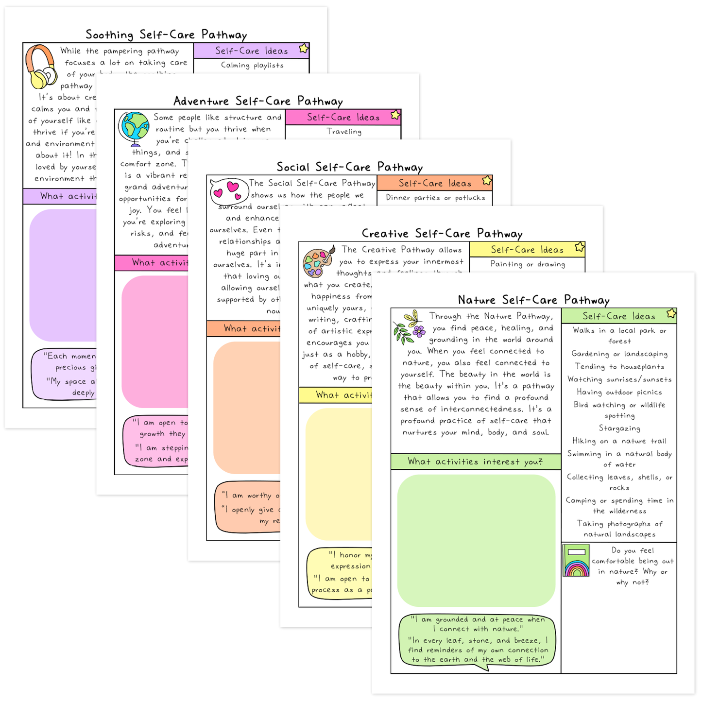Self-Care Pathways Workbook