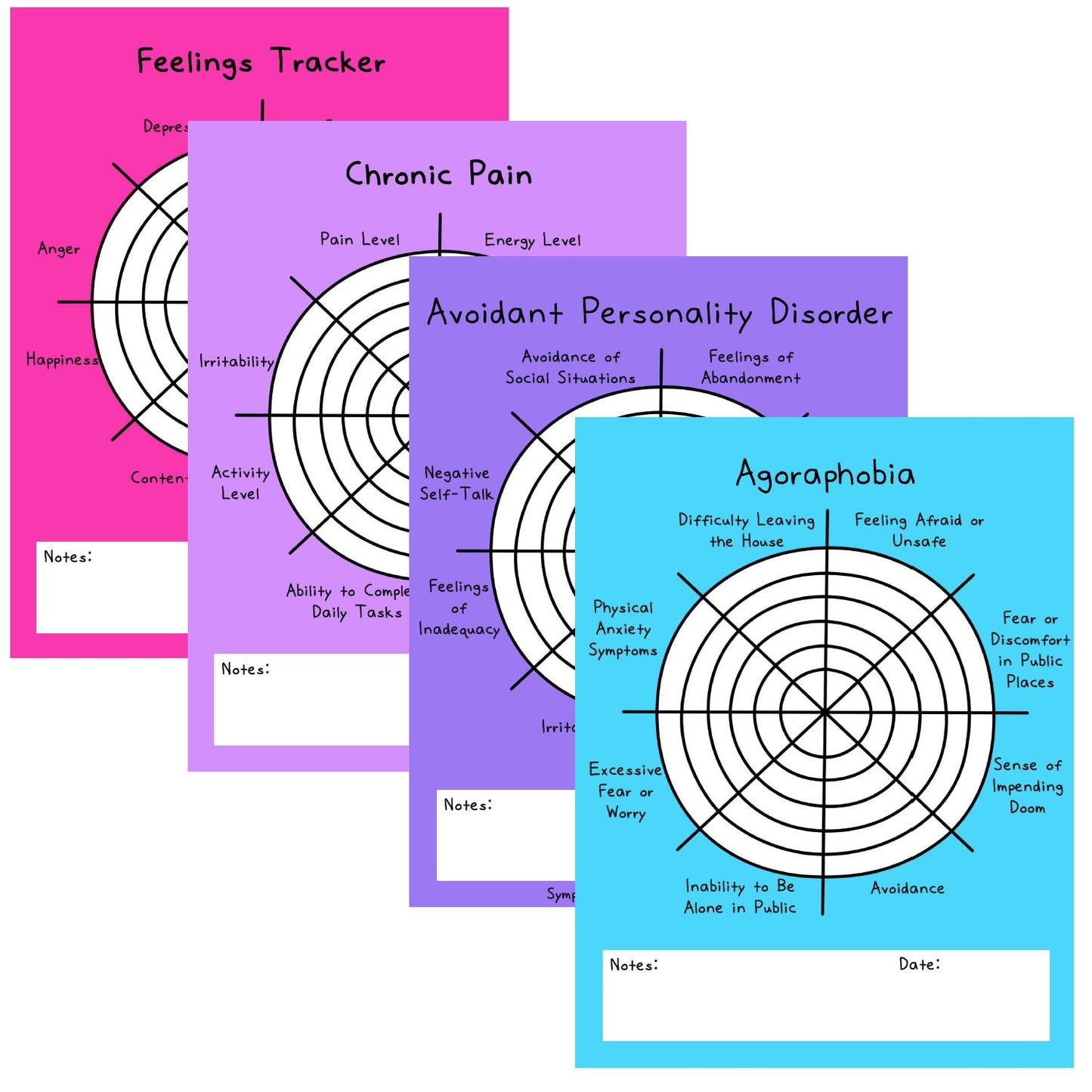 Symptom Wheels