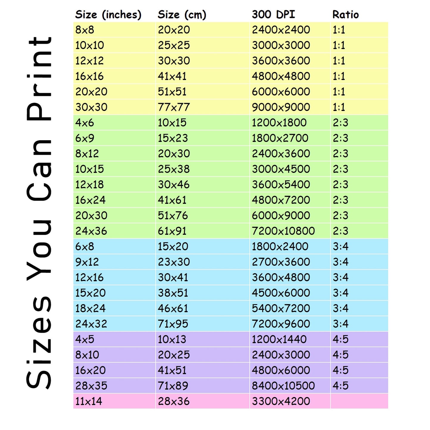 5-4-3-2-1 Grounding