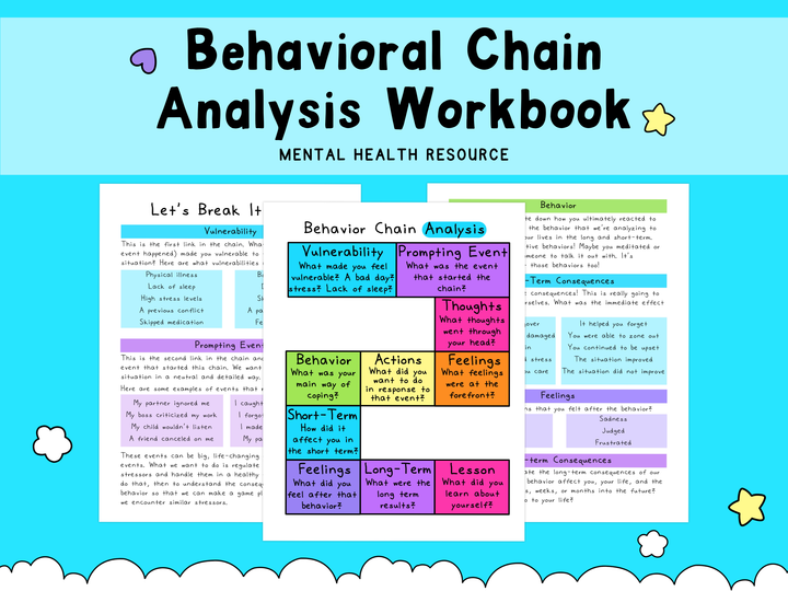 Light blue workbook page titled "Behavioral Chain Analysis Workbook" with colorful pastel blocks in green, purple, pink, and orange explaining mental health steps, set against a blue background with small yellow stars and purple hearts.
