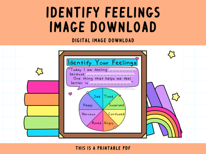 Identify Your Feelings Digital Print