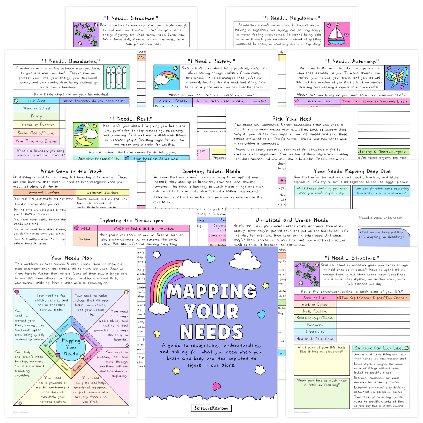 A needs mapping workbook page with sections for structure, regulation, autonomy, safety, boundaries, rest, space, and support