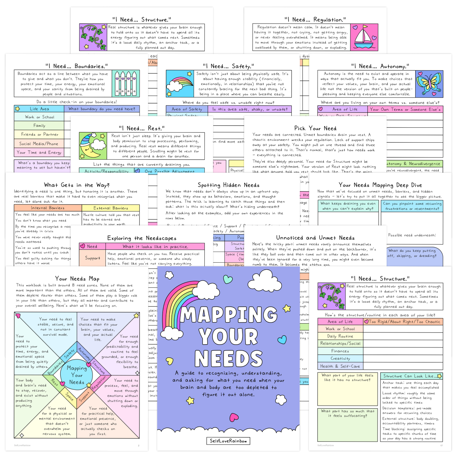A needs mapping workbook page with sections for structure, regulation, autonomy, safety, boundaries, rest, space, and support