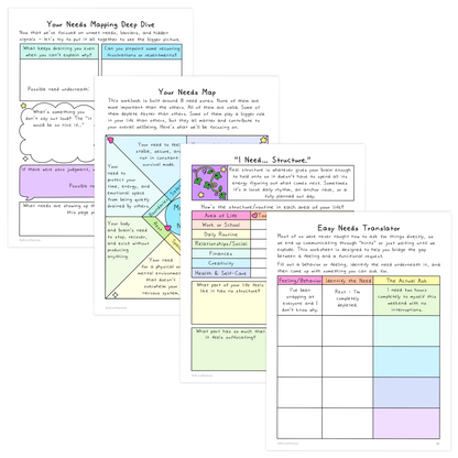 A worksheet titled Your Needs Mapping Deep Dive, Your Needs Map, I Need Structure, and Easy Needs Translator