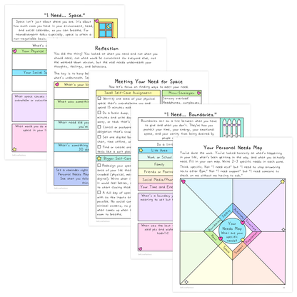 A needs map worksheet with sections for space, rest, boundaries, safety, autonomy, structure, regulation, and support