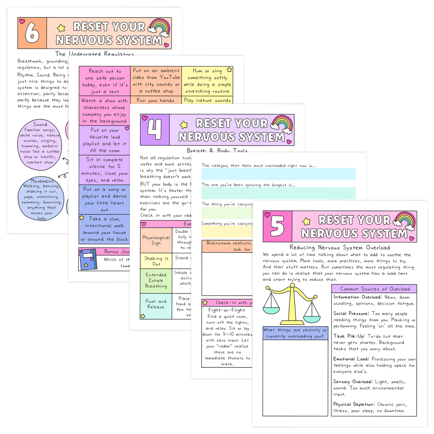 Reset Your Nervous System infographic with six sections on regulating and reducing overload