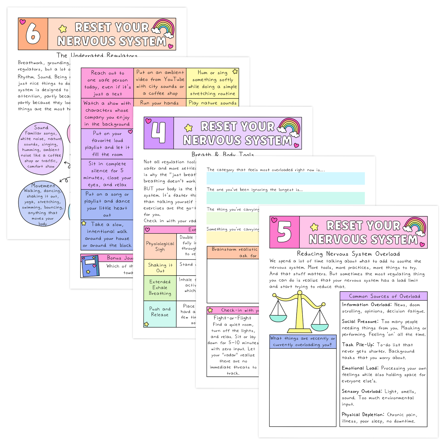Reset Your Nervous System infographic with six sections on regulating and reducing overload