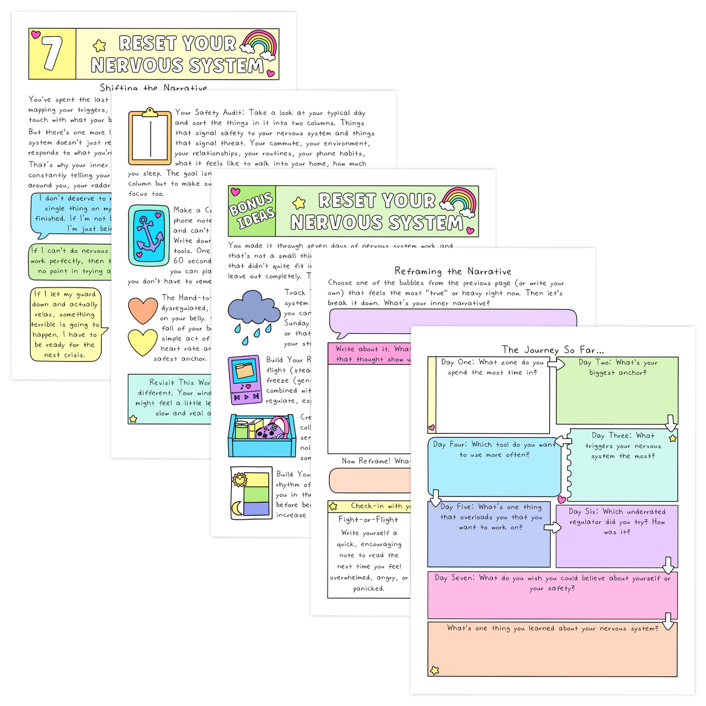 A worksheet with the title Reset Your Nervous System and sections for shifting and reframing narratives