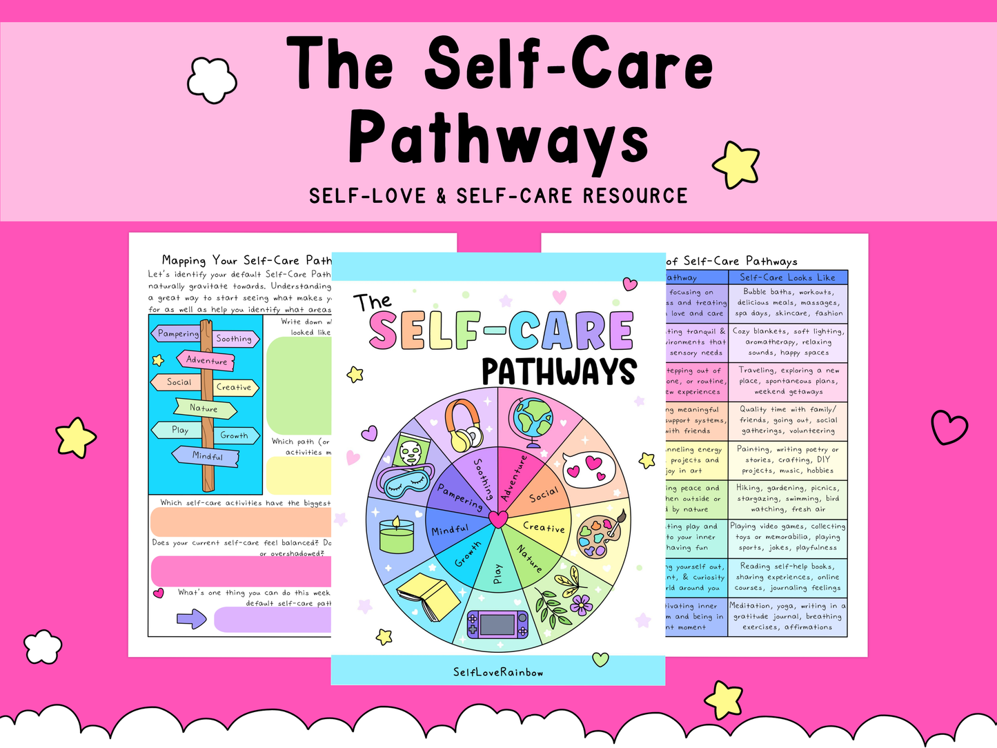 Self-care pathways resource with colorful design on a pink background