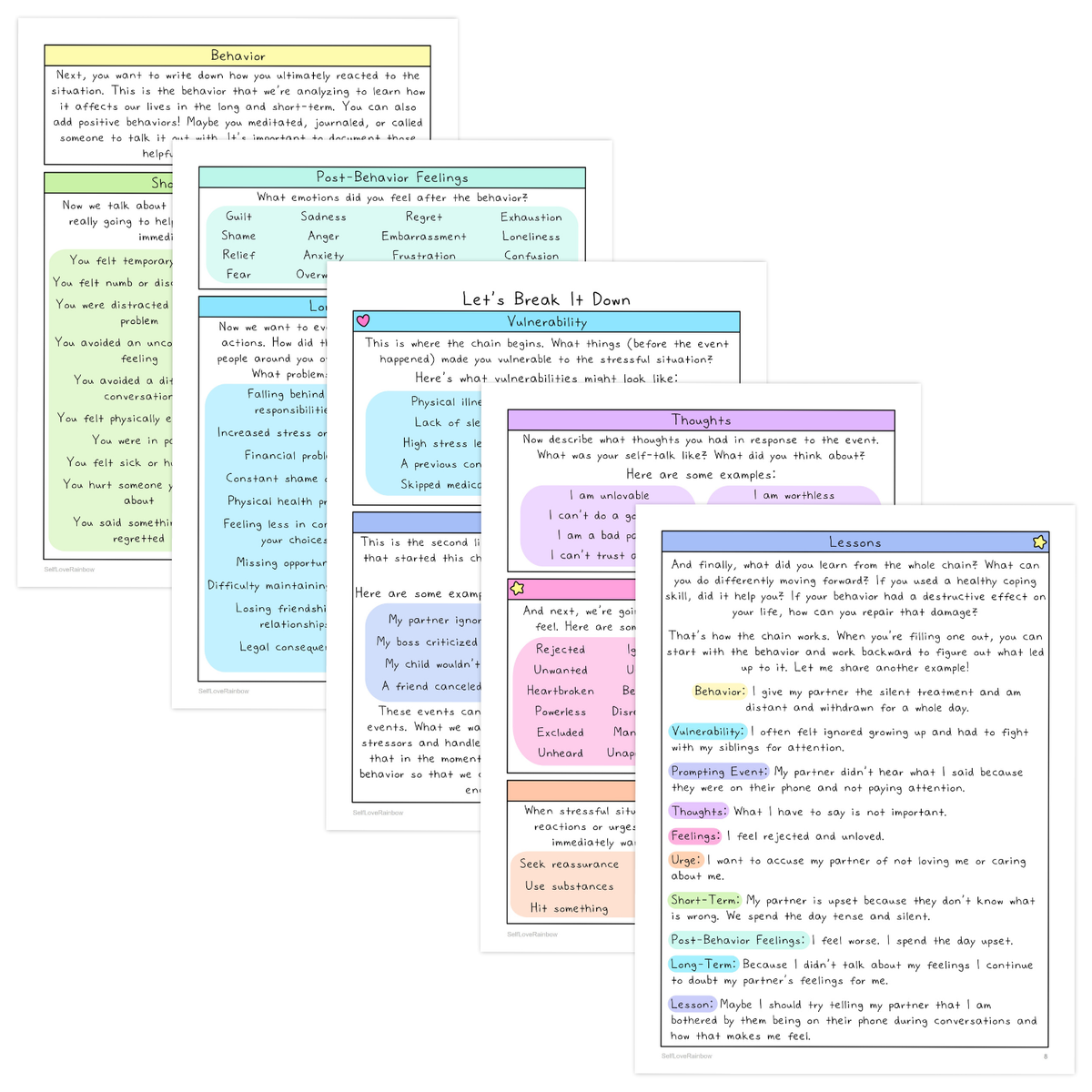Behavior Chain Analysis Workbook