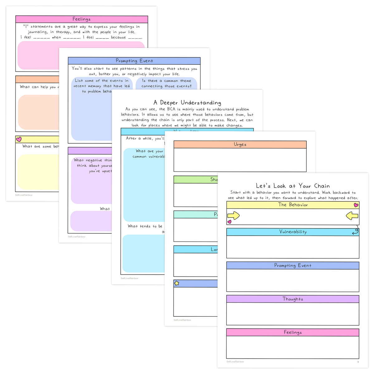 Behavior Chain Analysis Workbook