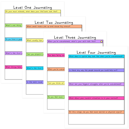 Create Your Own Overwhelm Scale