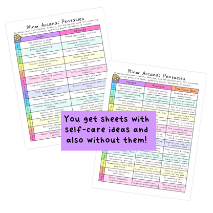 Tarot Cheat Sheet with Self-Care Ideas