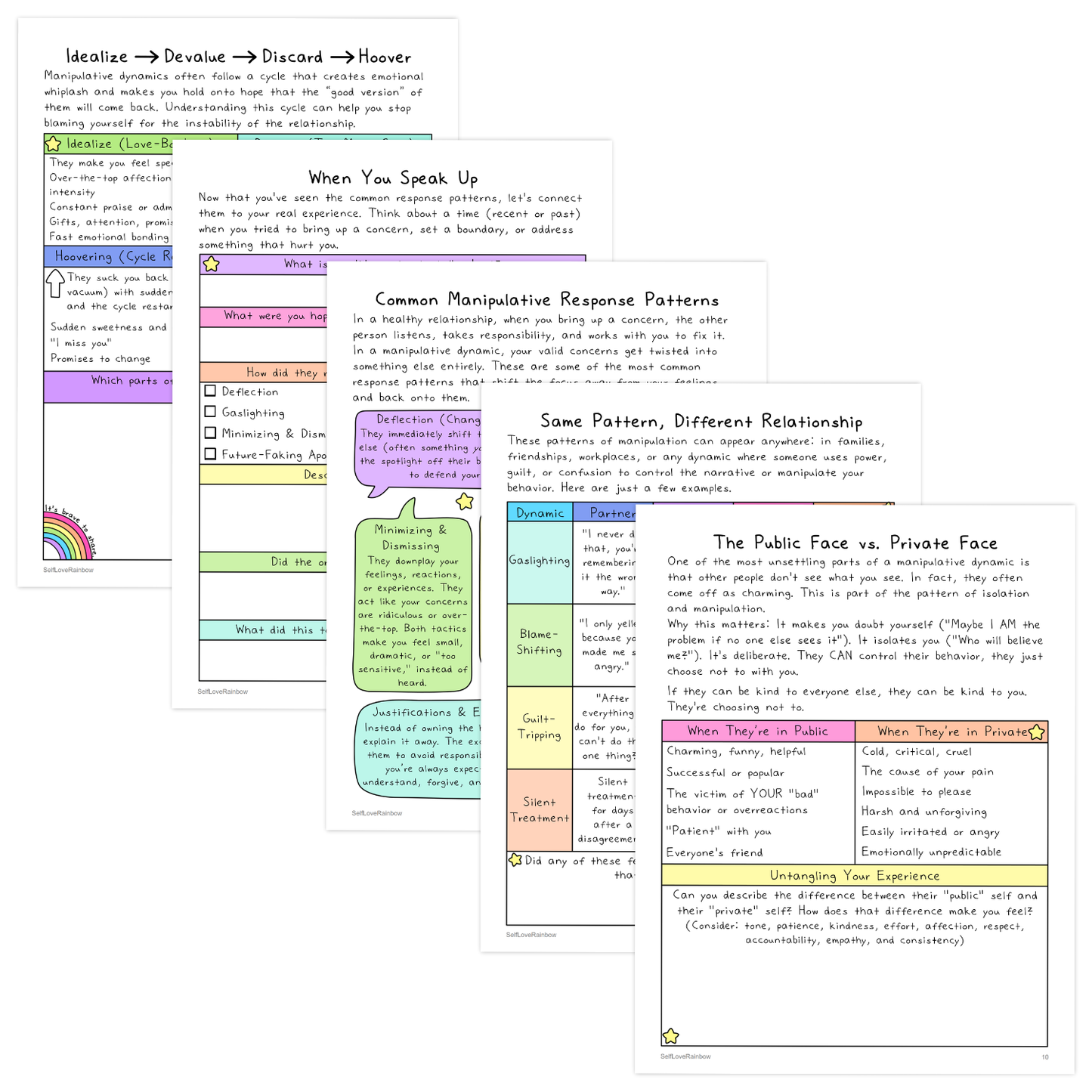 Untangling Manipulation Workbook