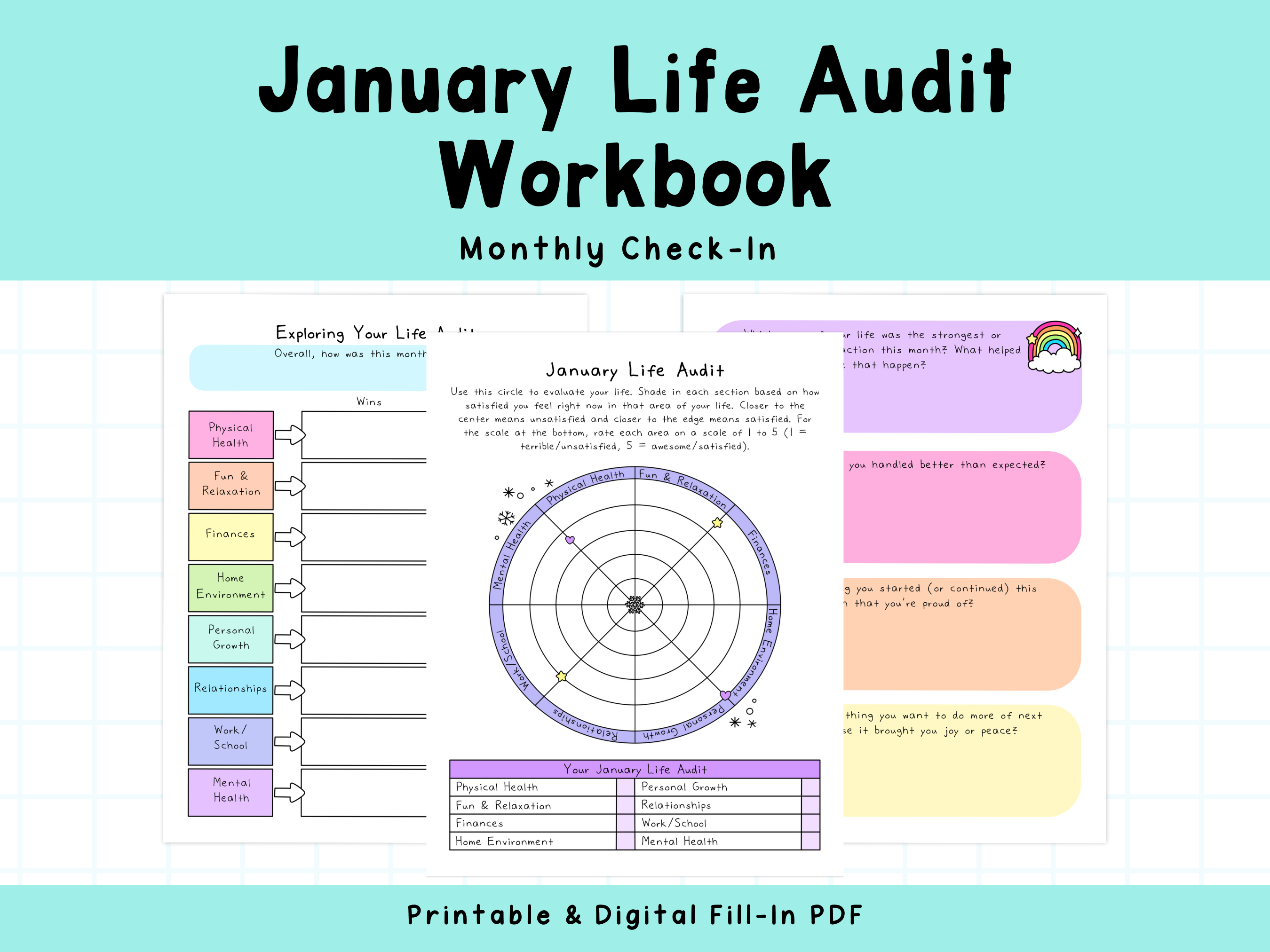 February Life Audit – SelfLoveRainbow