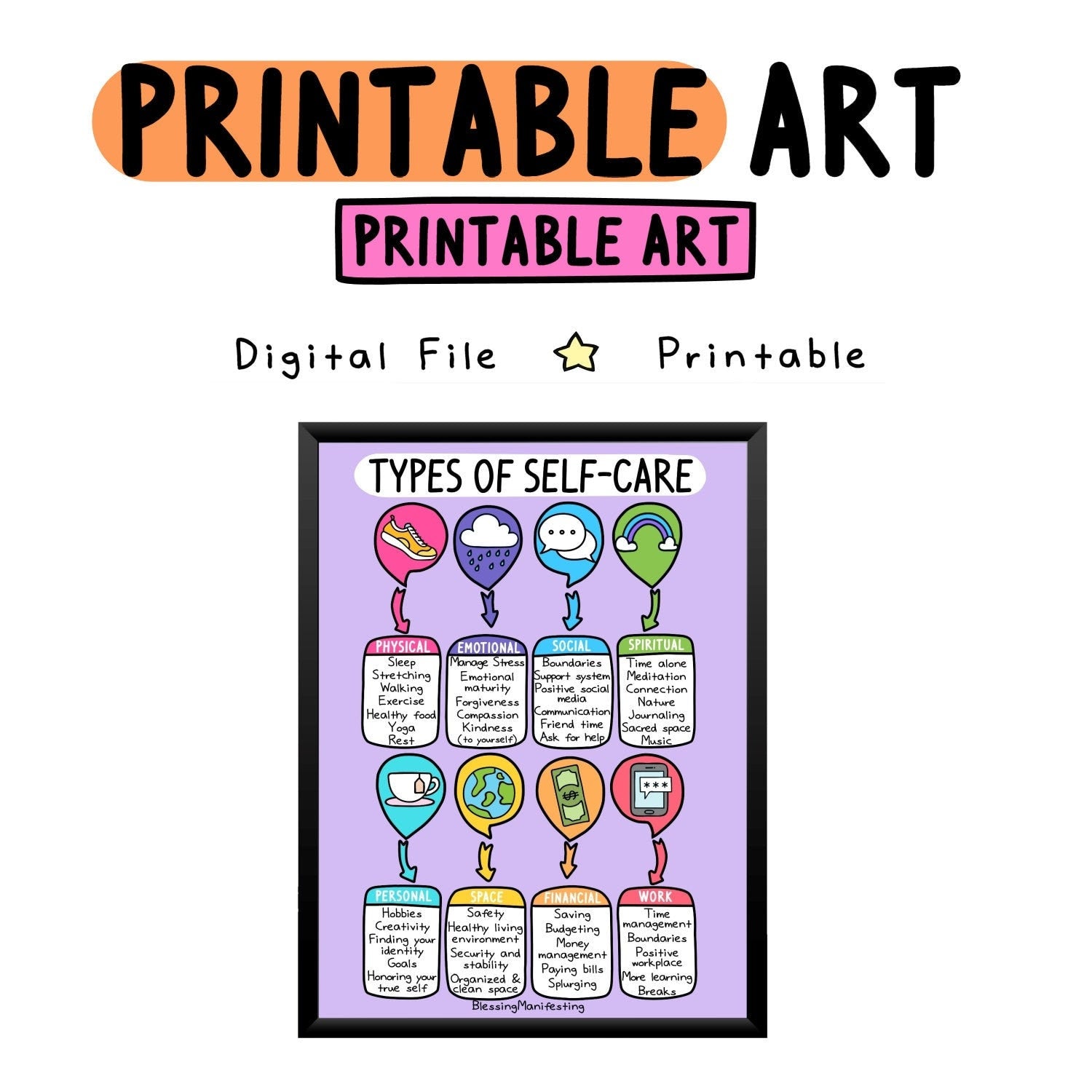 8 Types of Self-Care Art Print