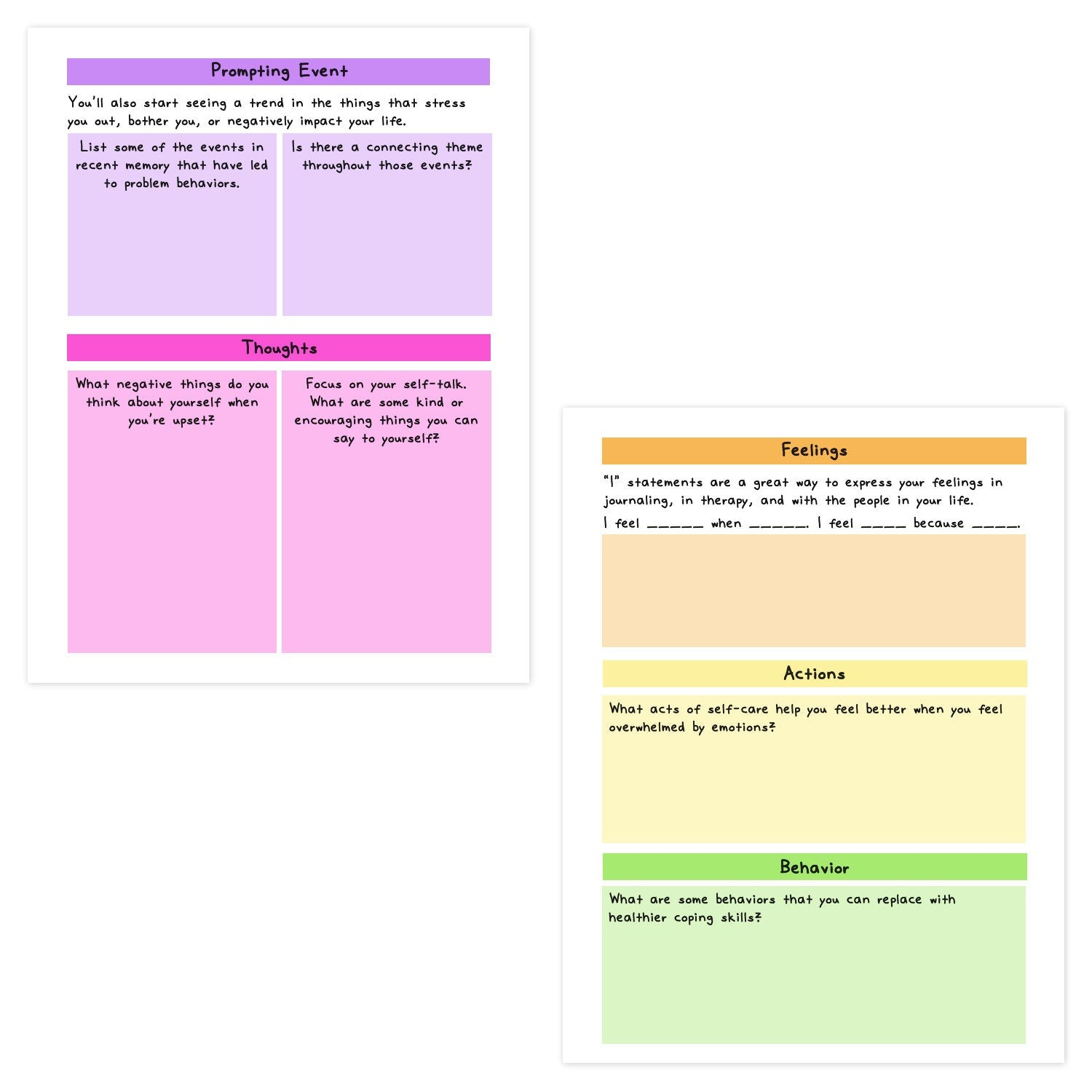 Behavior Chain Analysis