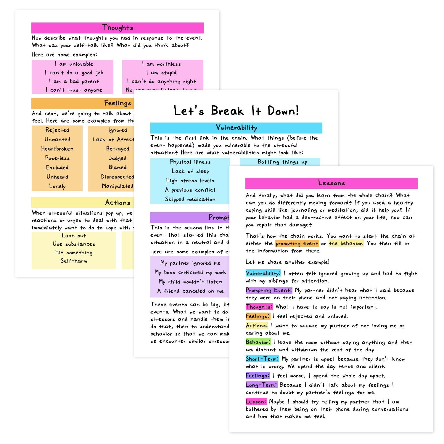 Behavior Chain Analysis