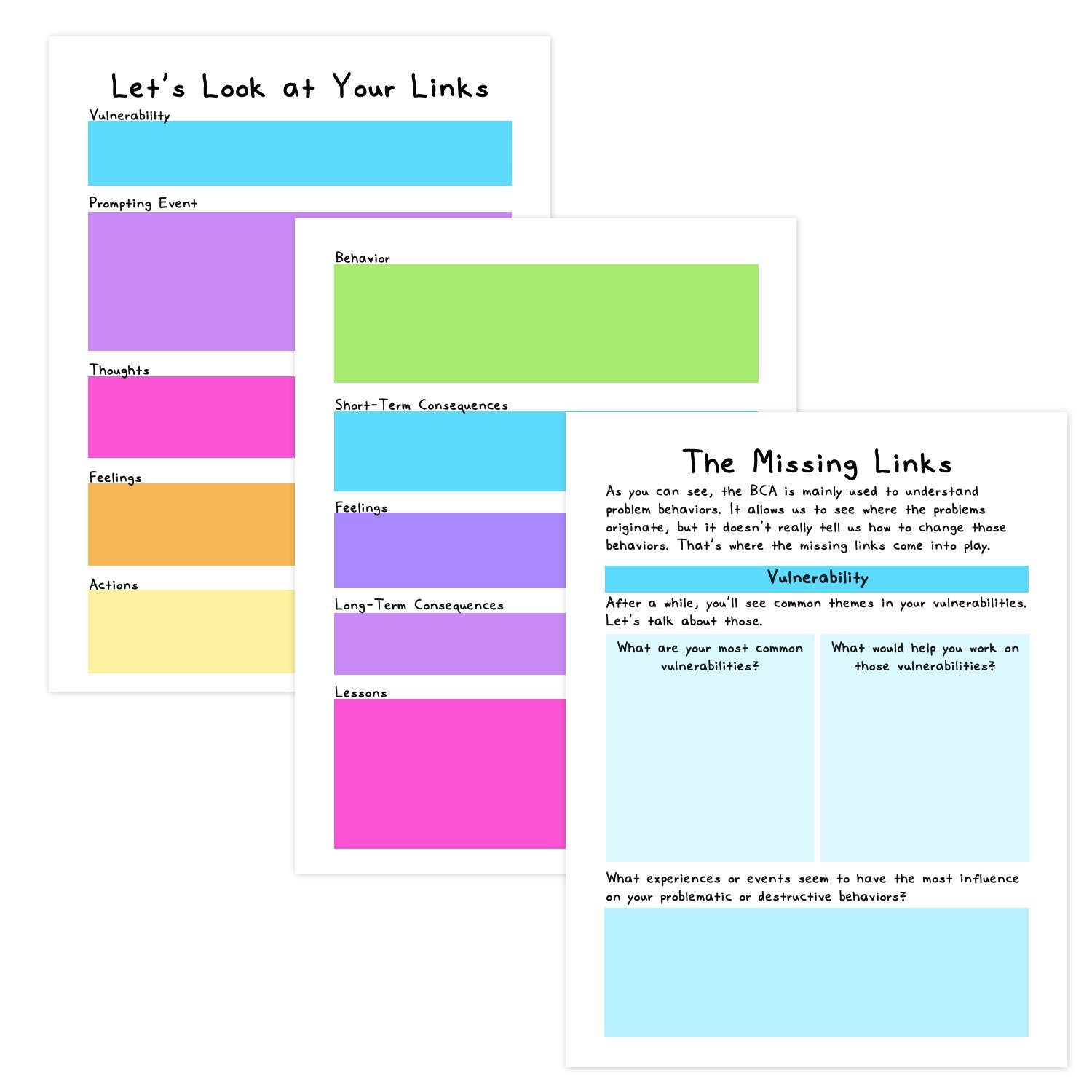 Behavior Chain Analysis
