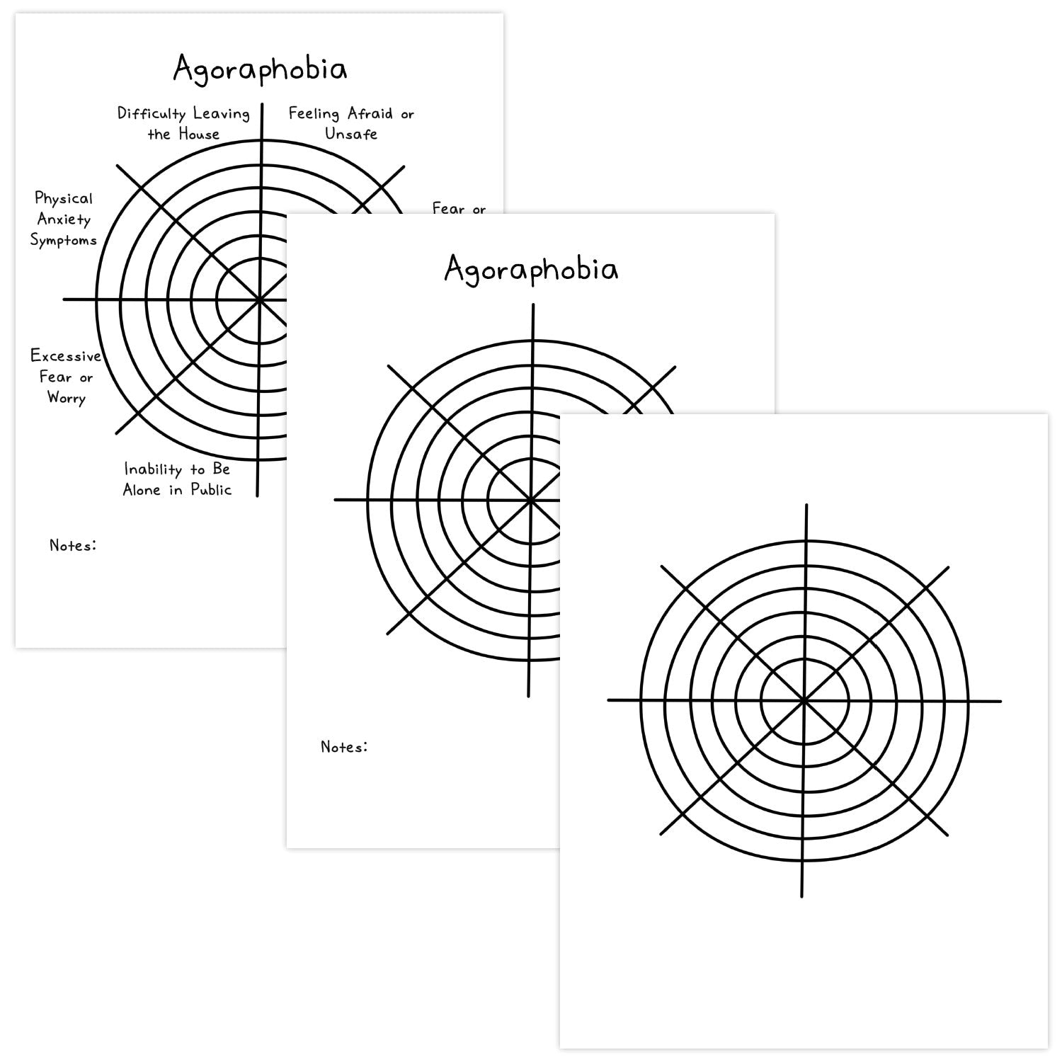 Symptom Wheels