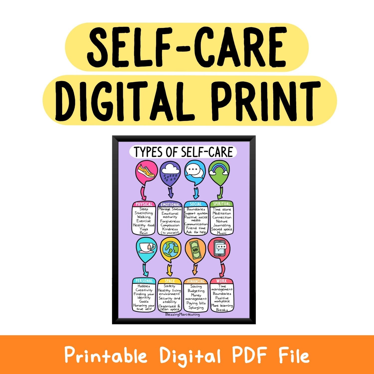 8 Types of Self-Care Art Print