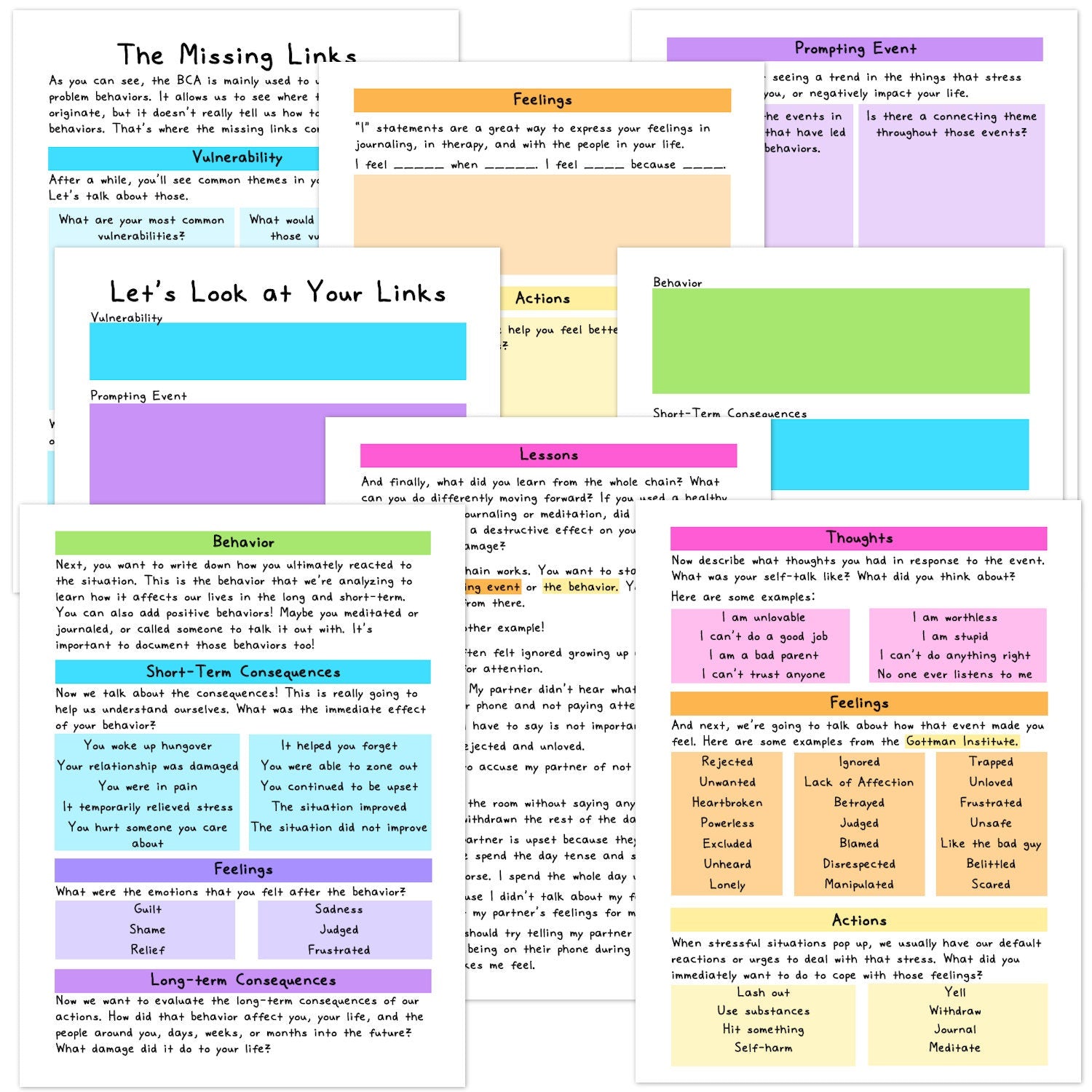 Behavior Chain Analysis