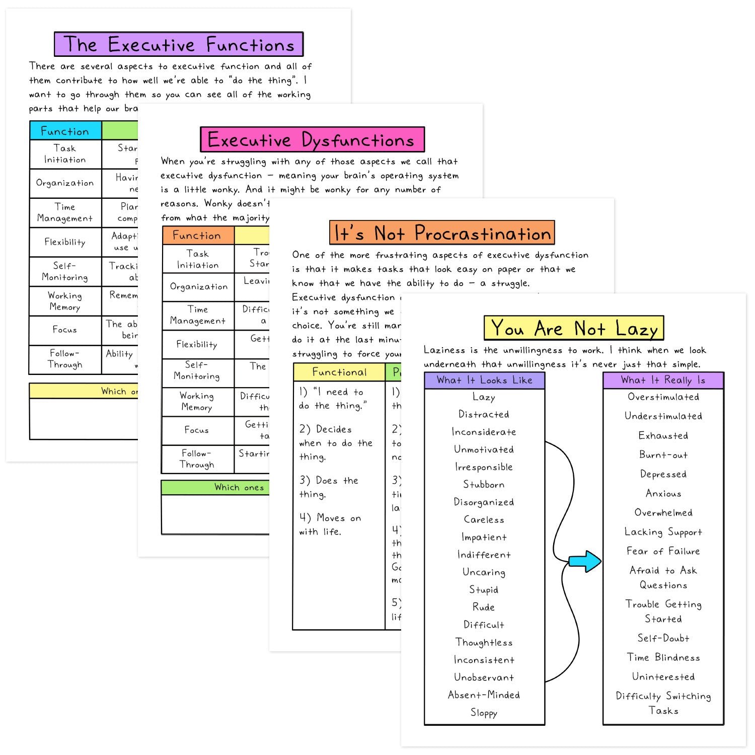 Executive Dysfunction Workbook