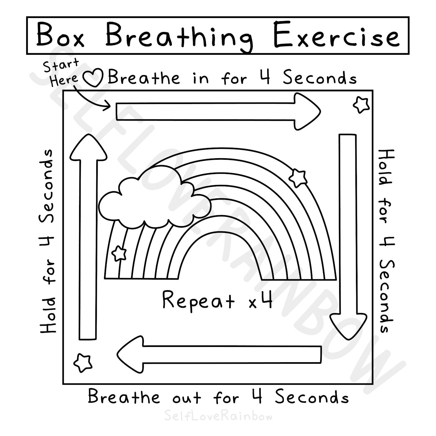 Box Breathing Digital Print SelfLoveRainbow