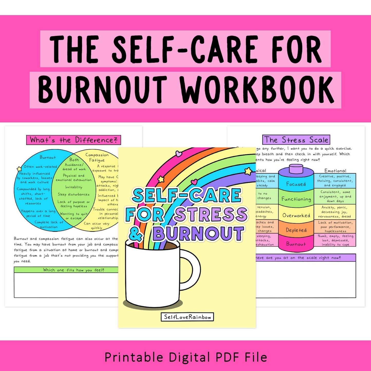 Self-Care for Burnout